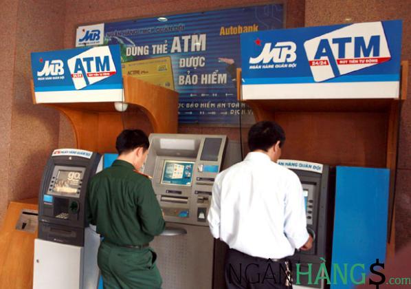 Ảnh Cây ATM ngân hàng Quân Đội MBBank Chi nhánh Bắc Giang 1