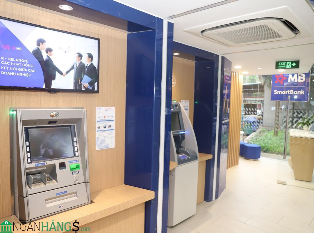 Ảnh Cây ATM ngân hàng Quân Đội MBBank Học Viện Hậu Cần 1