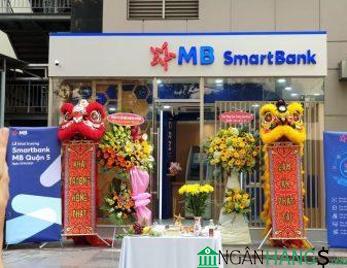 Ảnh Cây ATM ngân hàng Quân Đội MBBank Đại học Lâm Nghiệp 1