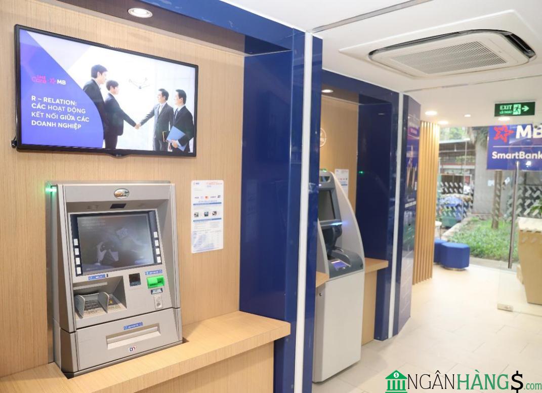 Ảnh Cây ATM ngân hàng Quân Đội MBBank Kho bạc An Dương 1