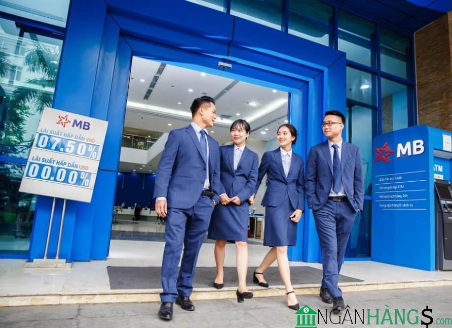 Ảnh Cây ATM ngân hàng Quân Đội MBBank Trường Sỹ Quan Pháo Binh 1