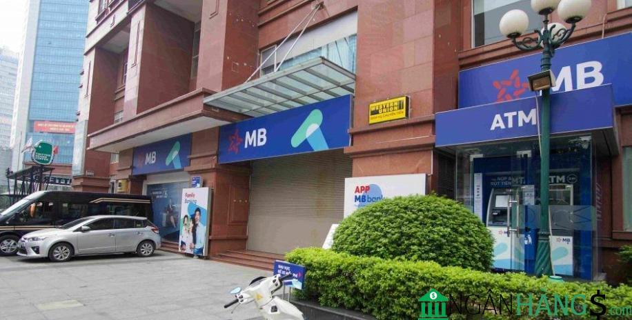 Ảnh Cây ATM ngân hàng Quân Đội MBBank Trường sỹ quan lục quân 1