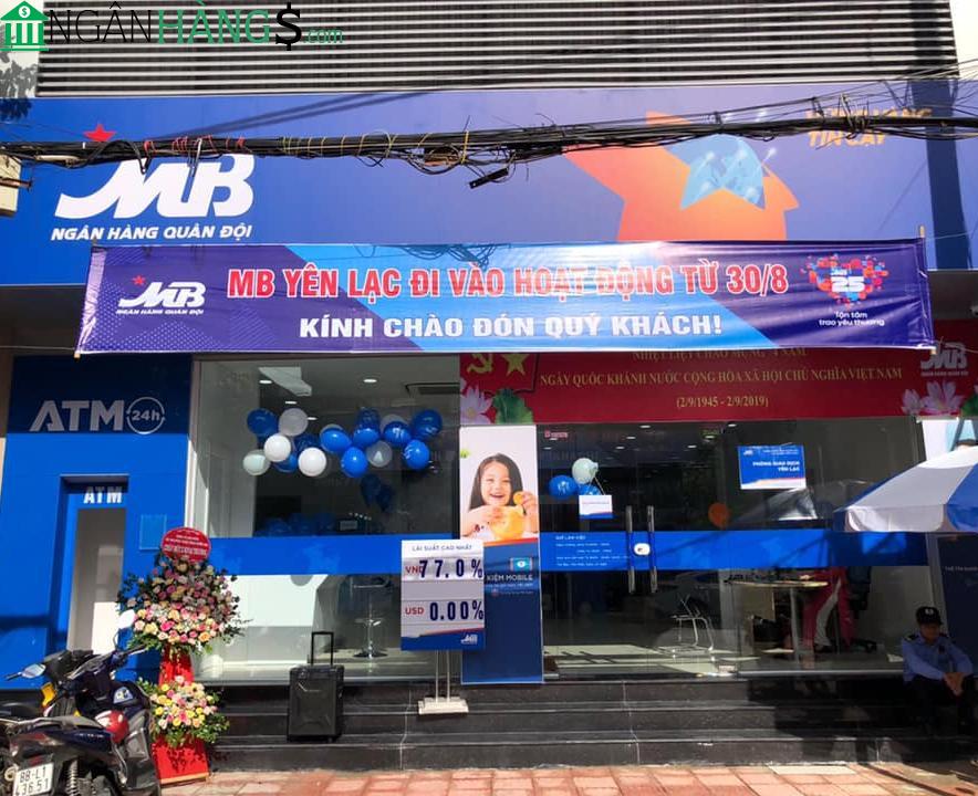 Ảnh Cây ATM ngân hàng Quân Đội MBBank Hoàng Văn Thụ Tân Bình 1