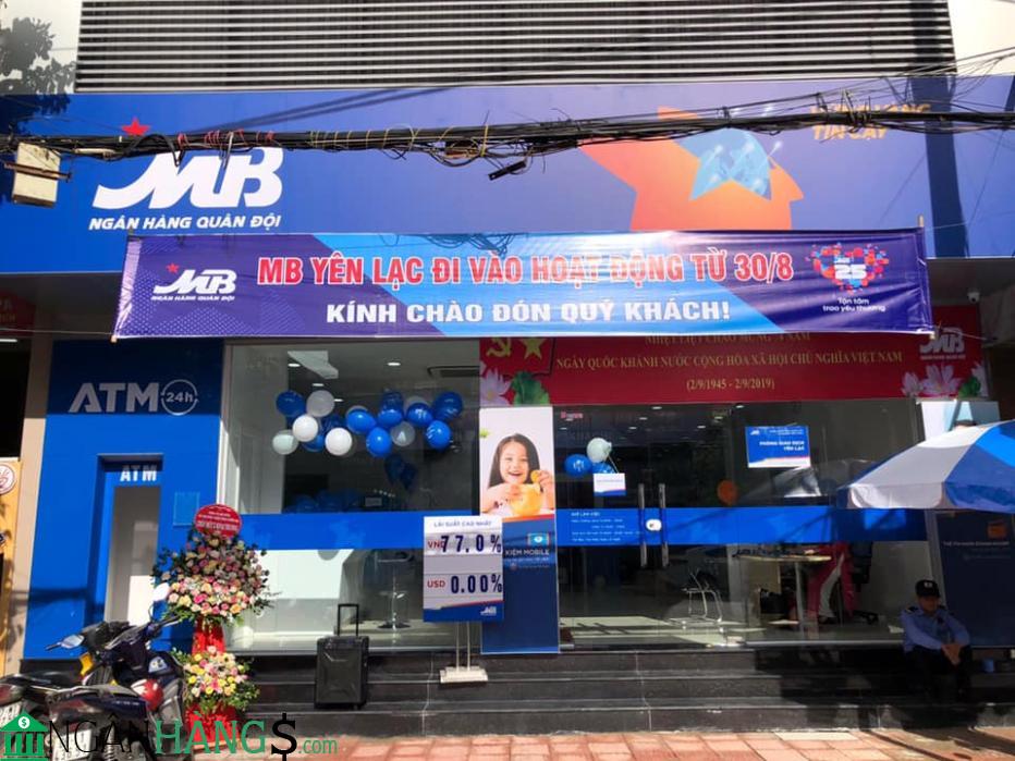 Ảnh Cây ATM ngân hàng Quân Đội MBBank Đại Học Kỹ Thuật Hậu Cần Cand 1