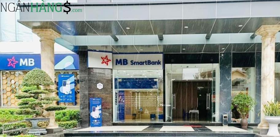 Ảnh Cây ATM ngân hàng Quân Đội MBBank Viện Y Học Cổ Truyền Quân Đội 1