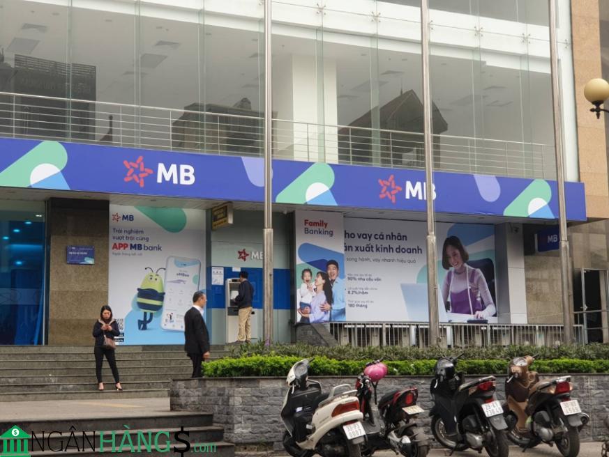 Ảnh Cây ATM ngân hàng Quân Đội MBBank Phòng giao dịch Quyết Thắng 1