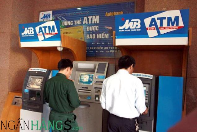 Ảnh Cây ATM ngân hàng Quân Đội MBBank Phòng giao dịch Phú Hộ 1