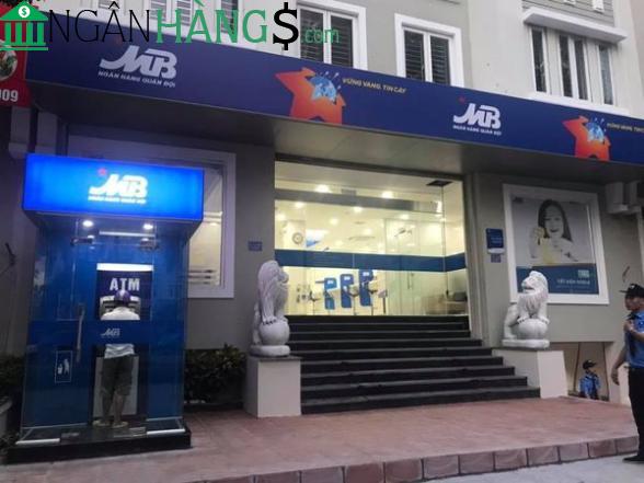 Ảnh Cây ATM ngân hàng Quân Đội MBBank Trường Cao Đẳng Sơn La 1