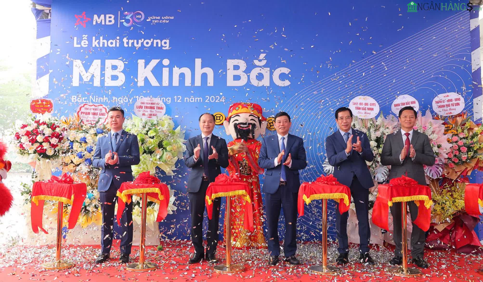 Ảnh Ngân hàng Quân Đội MBBank Phòng giao dịch Kinh Bắc 1