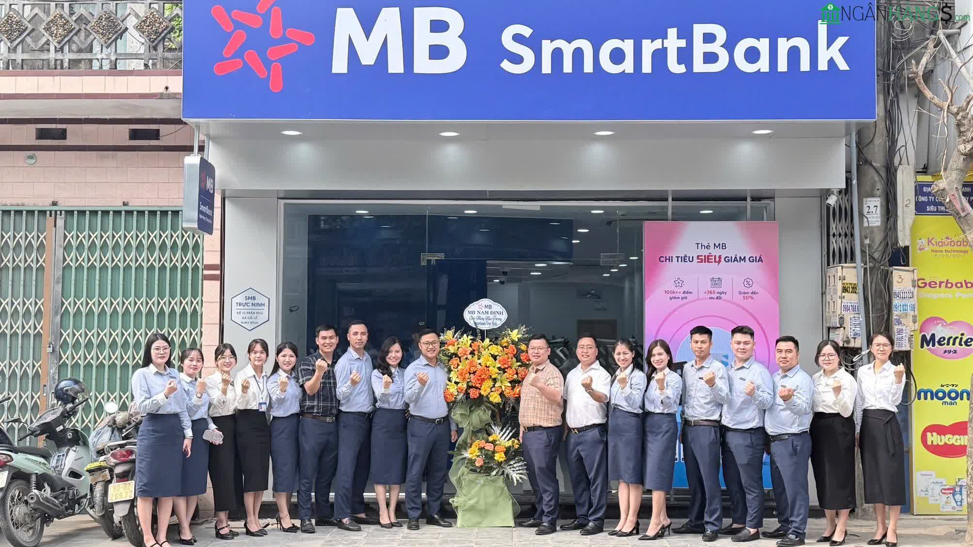 Ảnh Ngân hàng Quân Đội MBBank Smartbank Trực Ninh 1