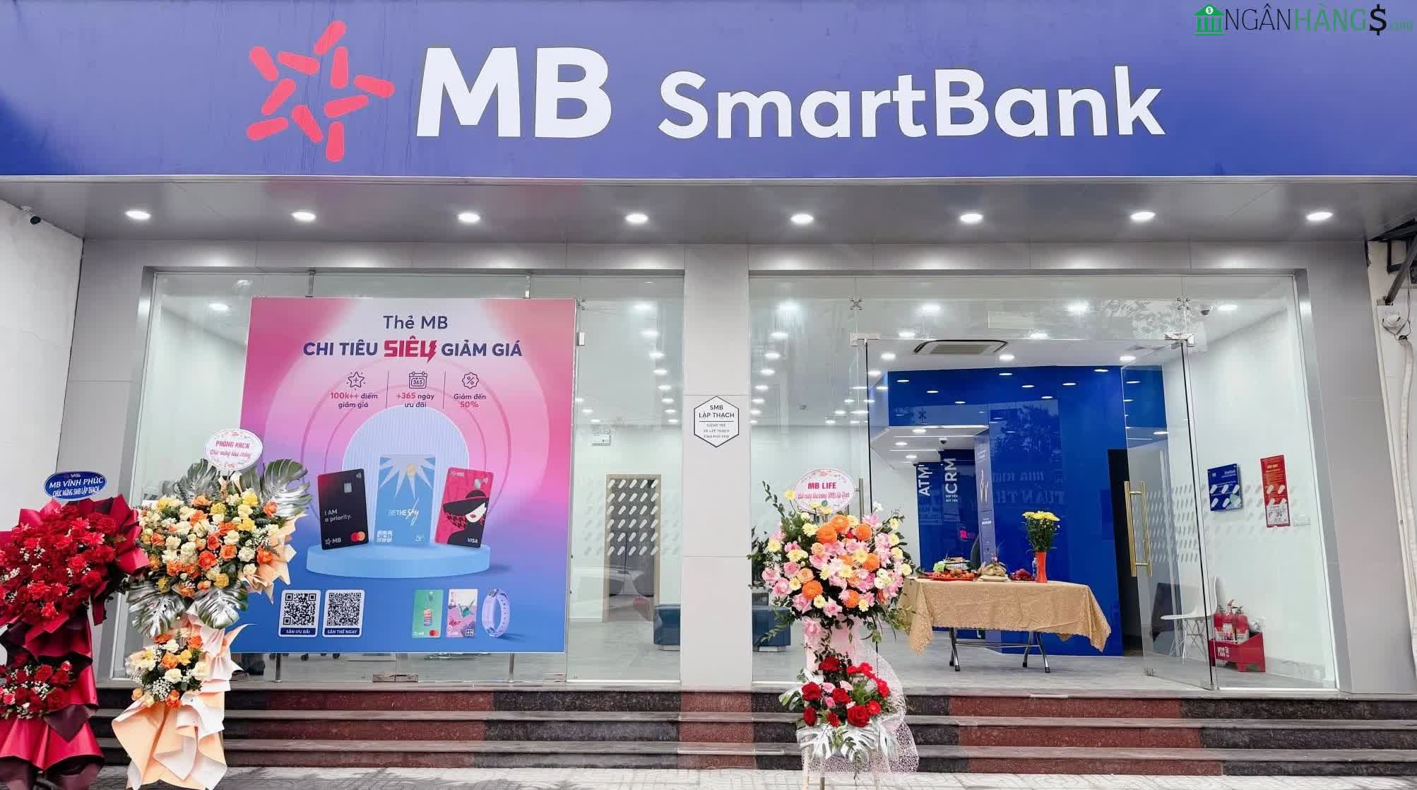 Ảnh Ngân hàng Quân Đội MBBank Smartbank Lập Thạch 1