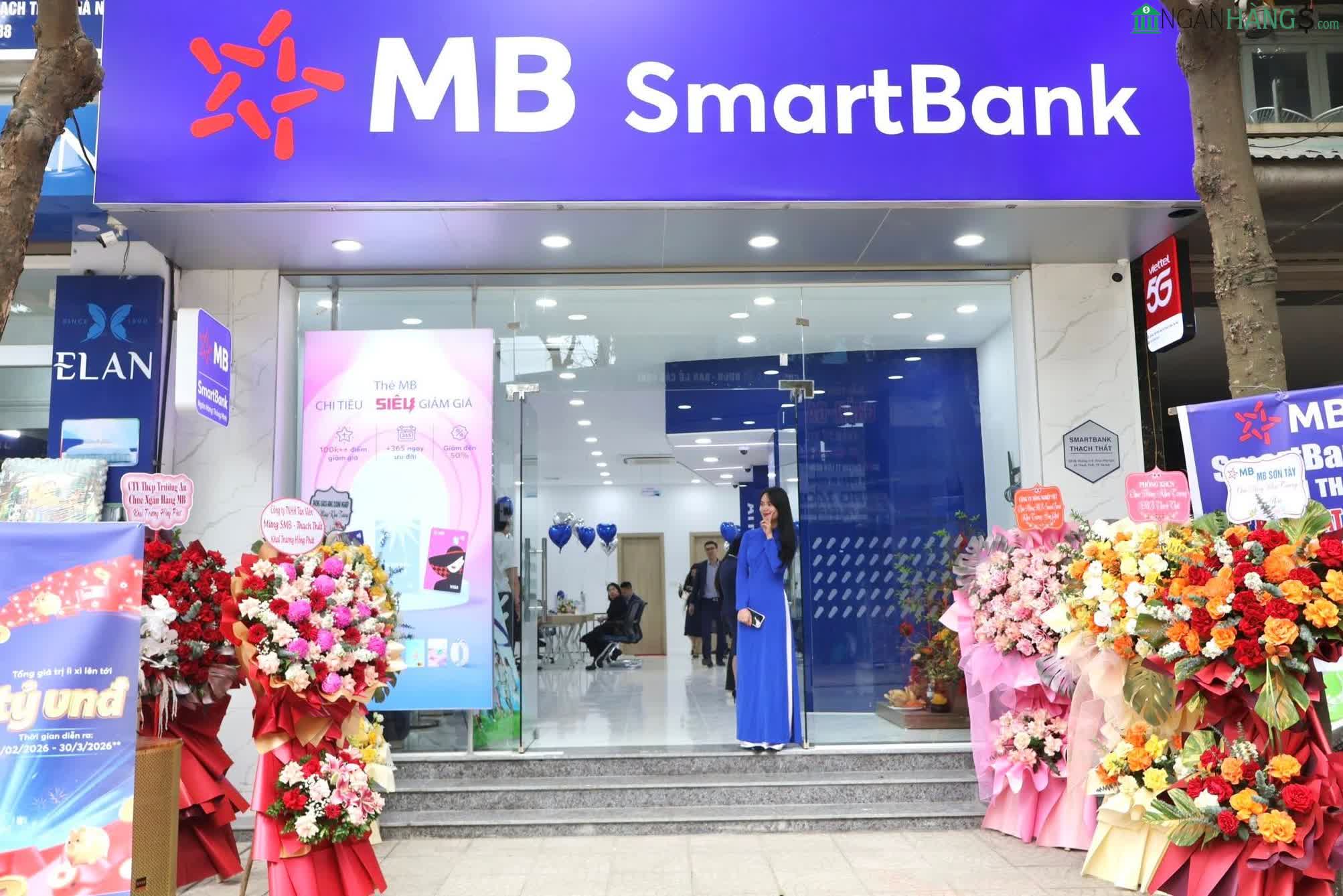 Ảnh Ngân hàng Quân Đội MBBank SmartBank Thạch Thất 1