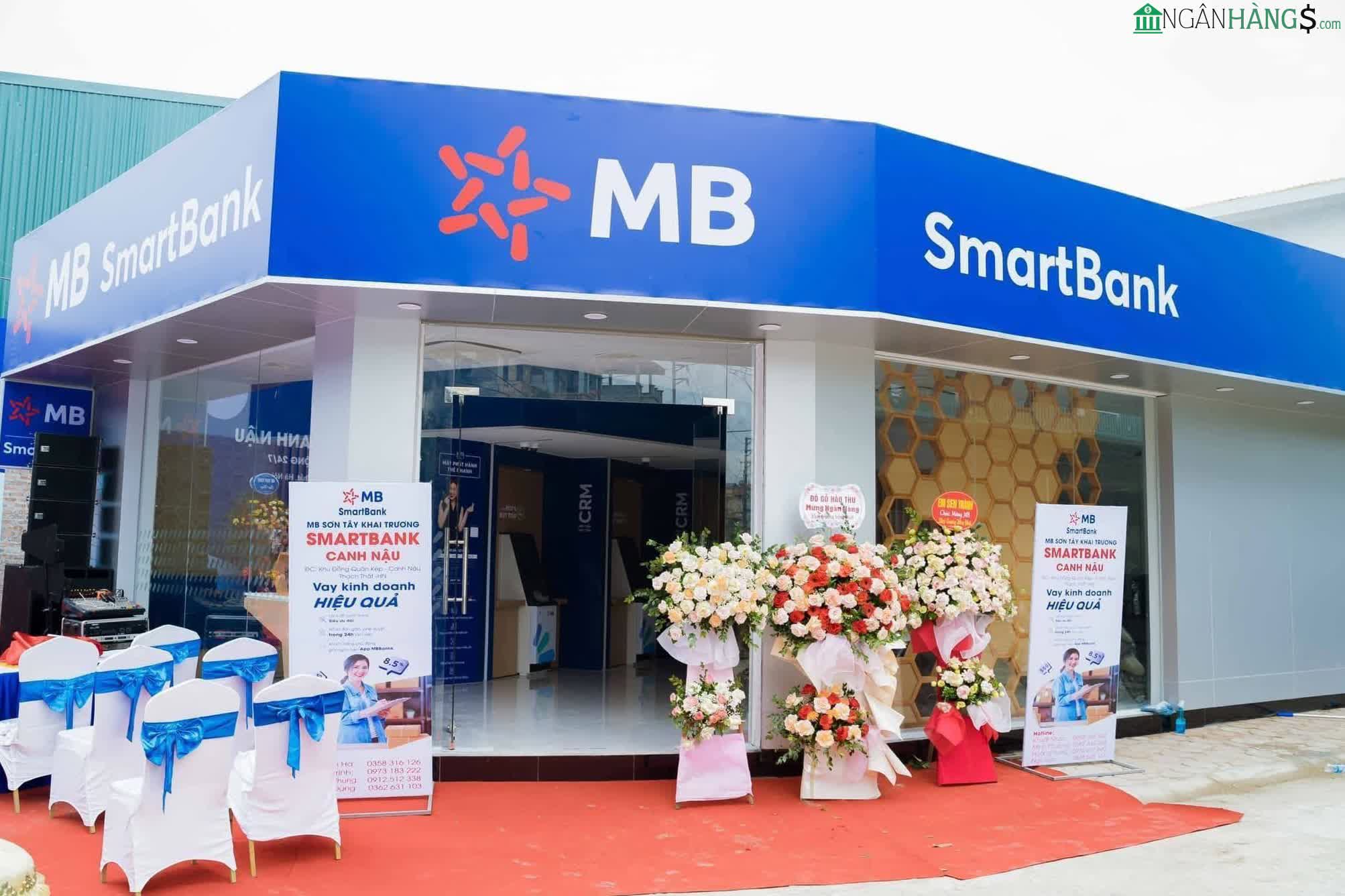 Ảnh Cây ATM ngân hàng Quân Đội MBBank Smartbank Canh Nậu 1