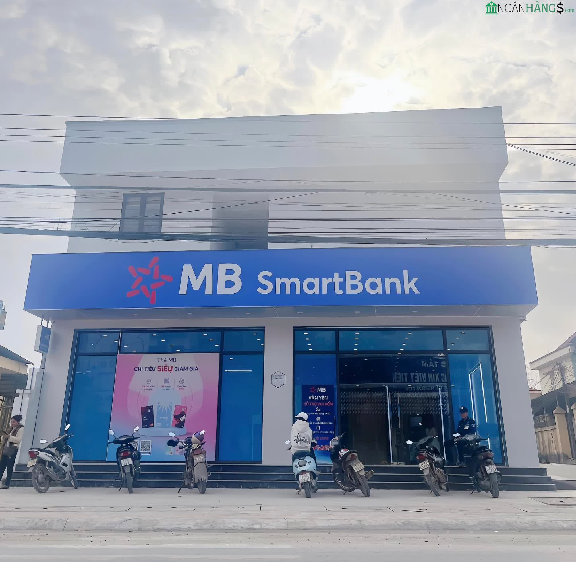 Ảnh Cây ATM ngân hàng Quân Đội MBBank Smartbank Văn Yên 1